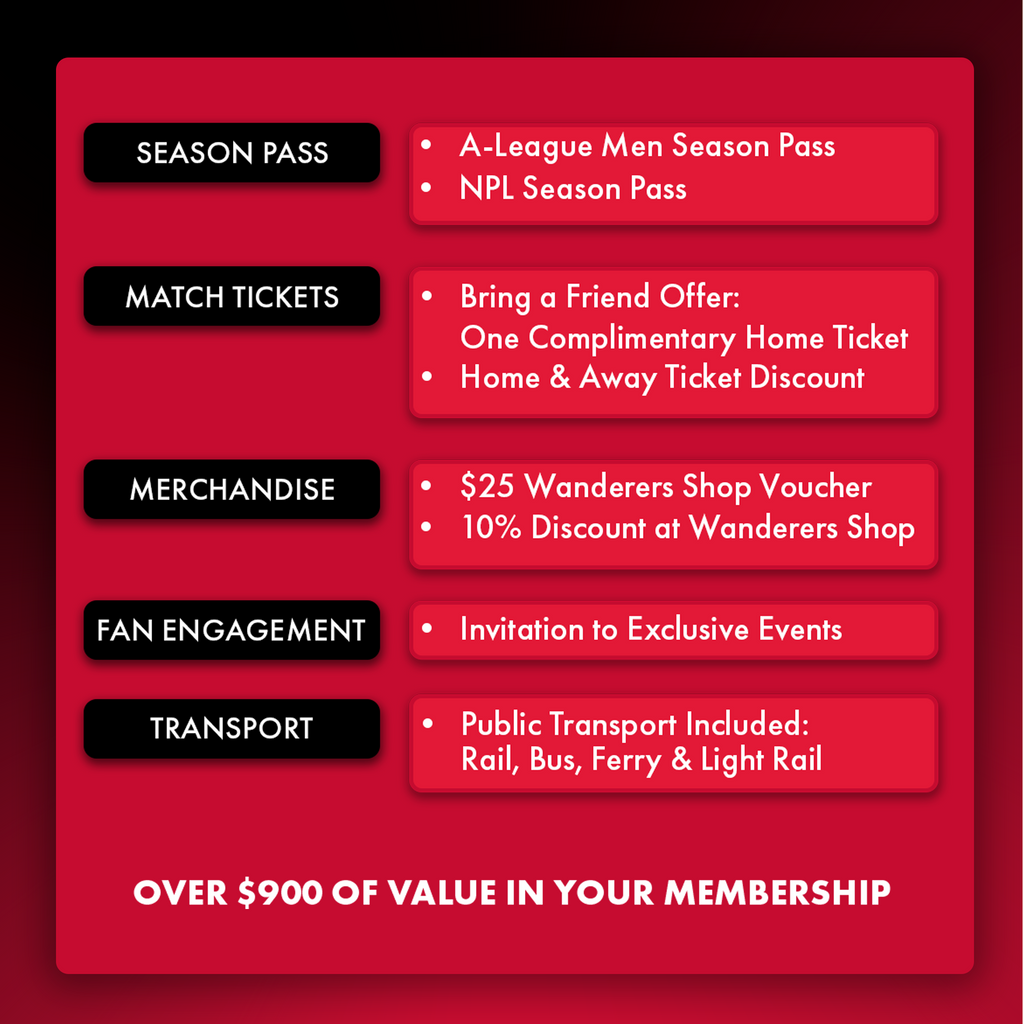 Red & Black (Full Season)